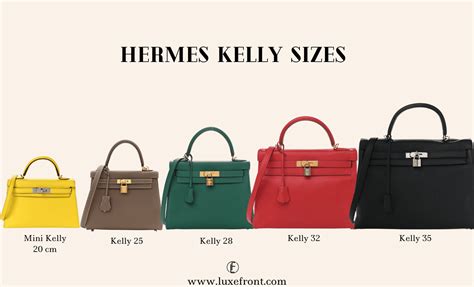 249306505010 hermes|The Hermès Kelly Price Guide 2024 .